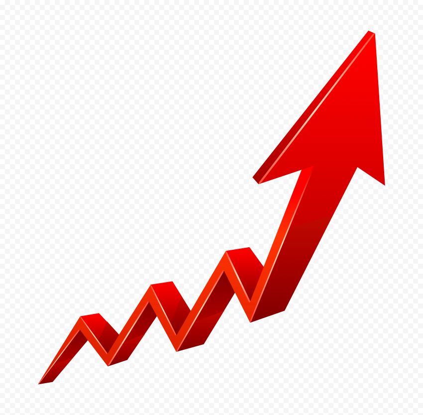 Long Term Growth